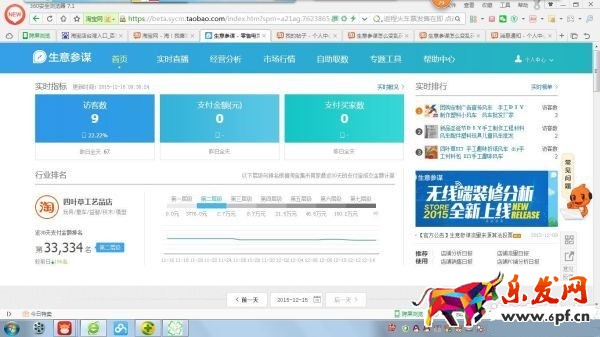 生意參謀打開是亂碼?