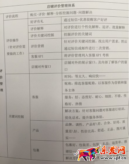 淘寶經(jīng)驗(yàn)