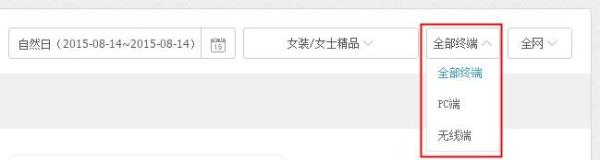 生意參謀完爆無線端行業數據