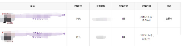 淘金幣店鋪兌換活動