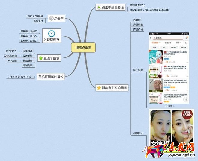 淘寶開店流量大跌 怎么破？