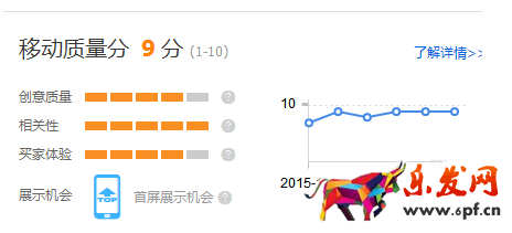 淘寶經(jīng)驗分享