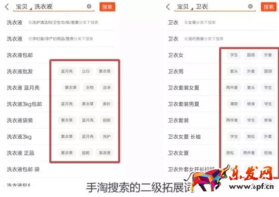 淘寶無線端標題優化