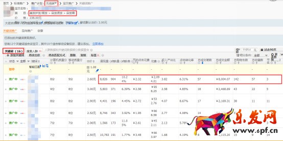 無(wú)線端直通車(chē)推廣