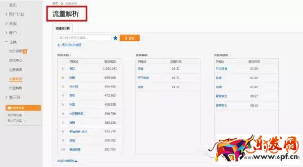 淘寶店鋪換季如何為產(chǎn)品預(yù)熱來打造爆款？
