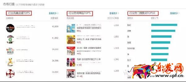 淘寶店鋪換季如何為產(chǎn)品預(yù)熱來打造爆款？