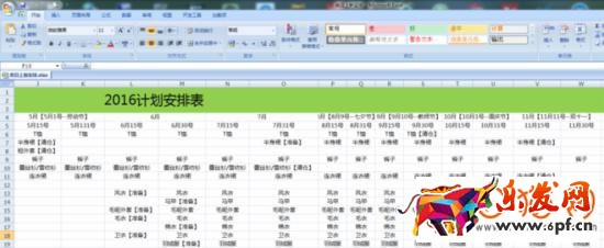 中小賣家通過淘寶官方工具生意經做店鋪的布局安排