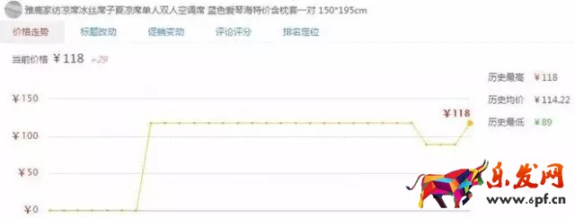 在京東開店如何擺脫競爭劣勢?