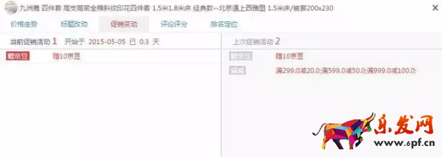 在京東開店如何擺脫競爭劣勢?