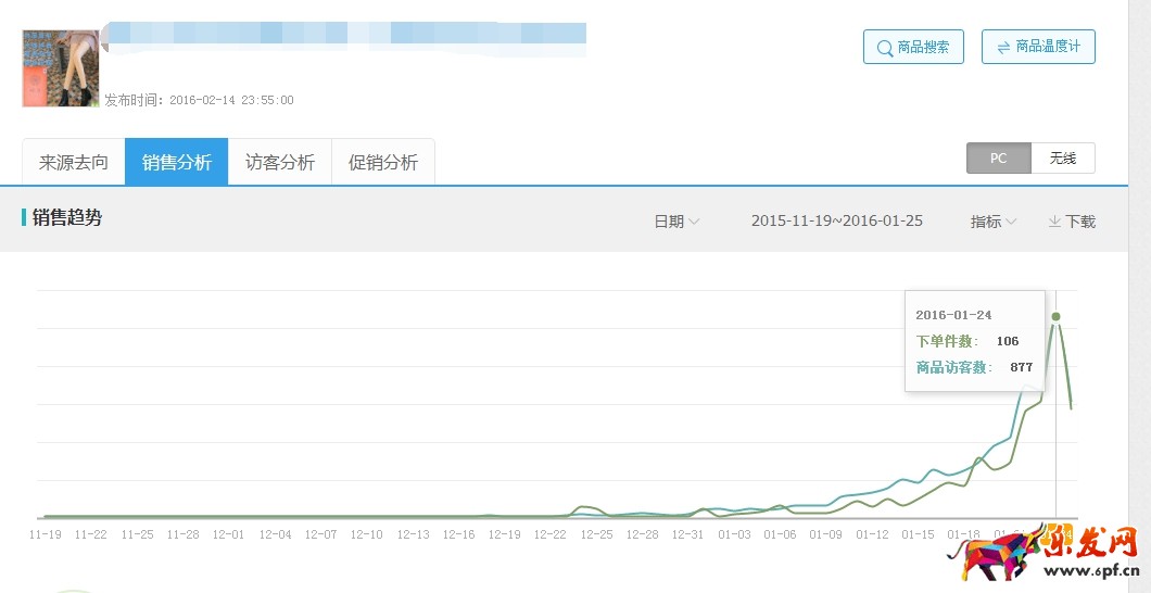 中小賣家如何繼續在淘寶中站穩腳跟