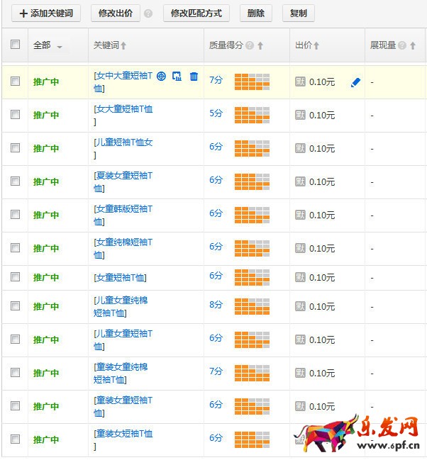 直通車質(zhì)量分