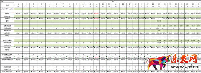 使用生意參謀為新一年產(chǎn)品做歸化