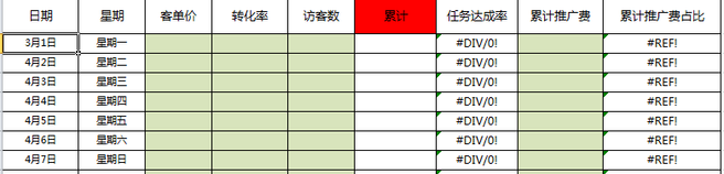 使用生意參謀為新一年產(chǎn)品做歸化