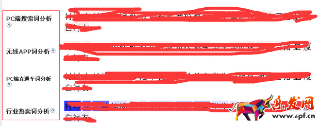 標(biāo)題優(yōu)化