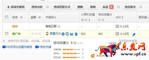 直通車關鍵詞對質量分的影響