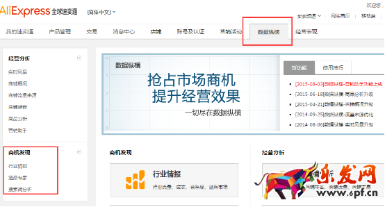 速賣通如何發布優質產品（一）：類目、標題