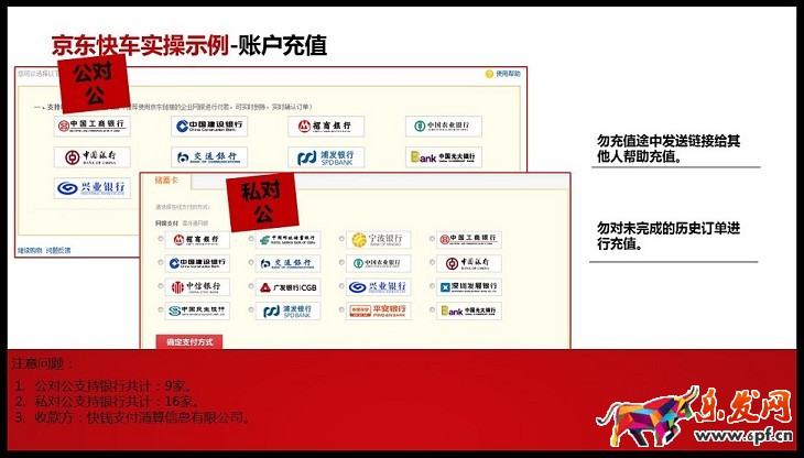 京準(zhǔn)通入門指南（三）：賬號充值發(fā)票操作