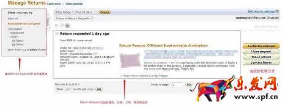 【運營實操】如何處理亞馬遜上的退貨(Return Request)