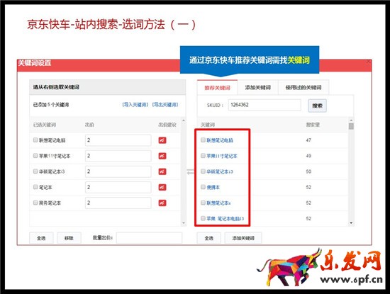 京東快車搜索關(guān)鍵詞技巧