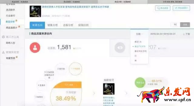 寶貝標(biāo)題優(yōu)化