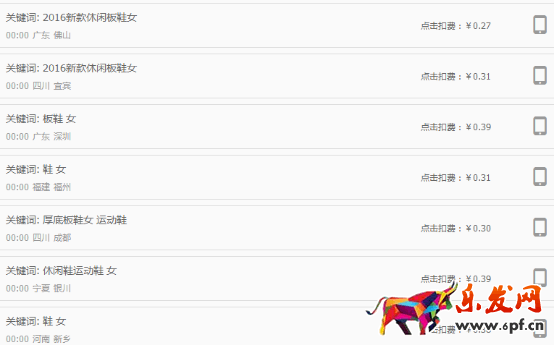 如何降低直通車PPC