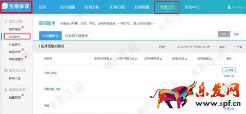 春季上新沒動靜？用生意參謀看看