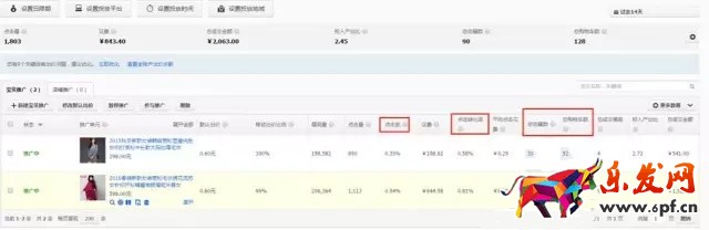 小賣家如何用生意參謀打造爆款？