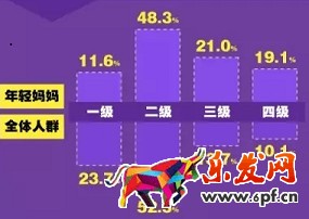 90后辣媽逛淘寶都代購些啥?