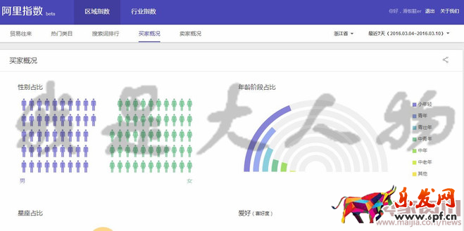 我是大人物-賣(mài)家網(wǎng)-04.072382.png 我是大人物-賣(mài)家網(wǎng)-04.072382.png