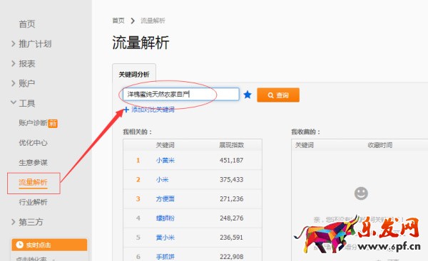 寶貝標(biāo)題優(yōu)化