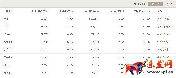 GJSAY光晶說:淘寶生意參謀有什么用?