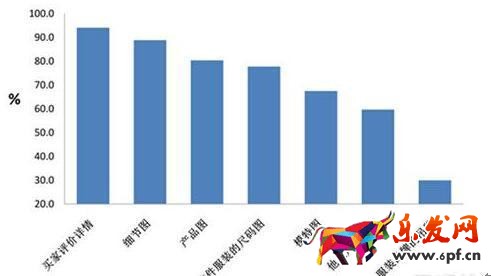 JU53平臺大講堂：淘寶處罰咱不怕，小菜鳥賣出高銷量