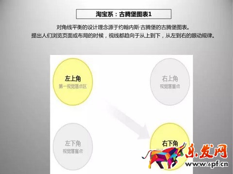 京東開(kāi)店如何擁有高品質(zhì)詳情頁(yè)（一）？