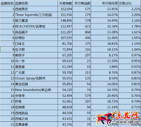 品牌定位802.png 品牌定位802.png