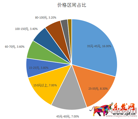品牌定位1847.png 品牌定位1847.png