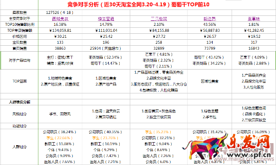 品牌定位2778.png 品牌定位2778.png