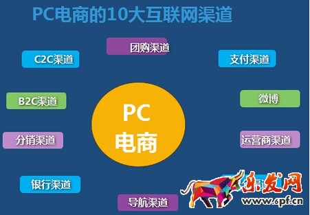 QQ截圖20160426173444