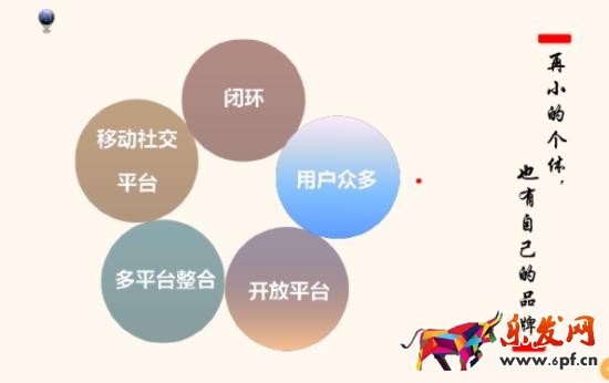 微信公眾號(hào)