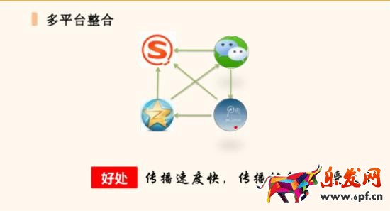 微信公眾號(hào)