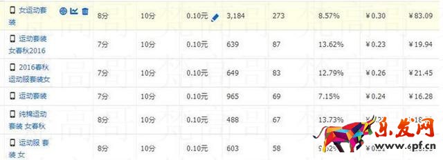 pc端快速上分可以長久穩定，無線快速上分效果暴力