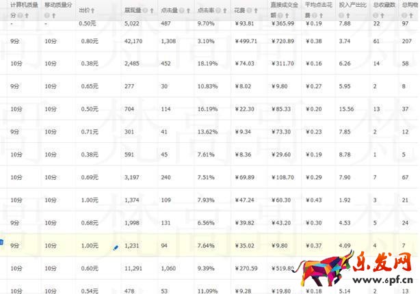 pc端快速上分可以長久穩定，無線快速上分效果暴力