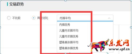 天天特價報名技巧 天天特價報名流程 天天特價招商規(guī)則 天天特價怎么通過 天天特價報名要求
