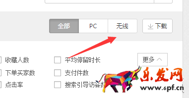 寶貝賣的好不好 生意參謀一眼就知道！