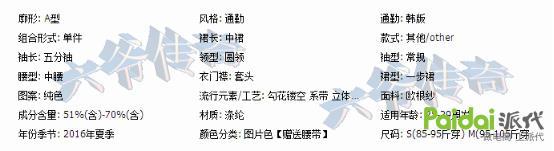 精準(zhǔn)狙擊選詞養(yǎng)詞,打好直通車(chē)引流頭一炮!