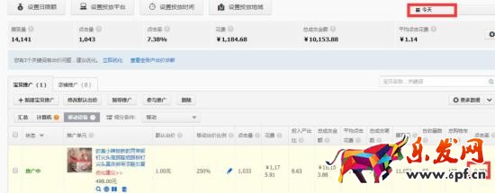 網店推廣 淘寶店推廣 直通車推廣技巧