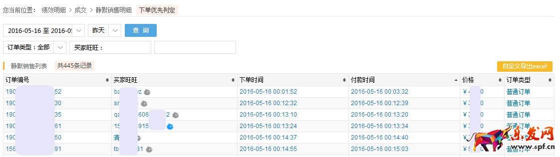 淘寶靜默轉(zhuǎn)化率