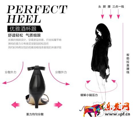 店鋪優化內功 百戰不殆