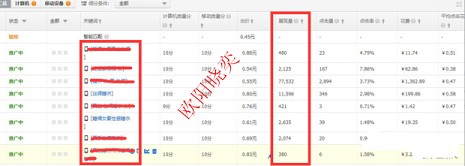 淘寶開店如何有效提高展現(xiàn)量？
