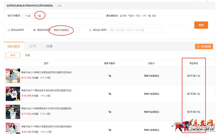 5步摸透競爭對手店鋪情況1405.png 5步摸透競爭對手店鋪情況1405.png
