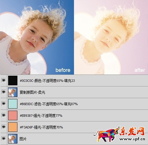 ps圖片調色技巧